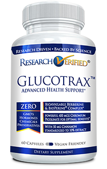 Research Verified Glucotrax