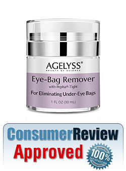 Agelyss™ Age Defying Night Serum